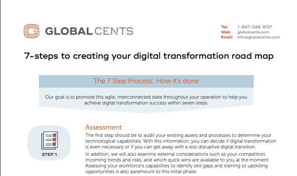 7-steps to creating your digital transformation road map