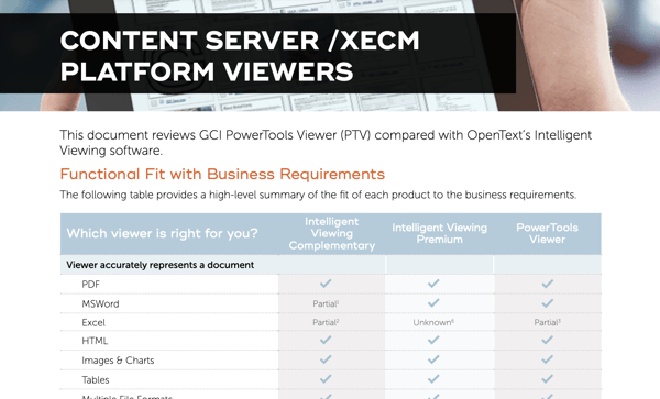 Viewer Comparison - Content Server / xECM Platform Viewers